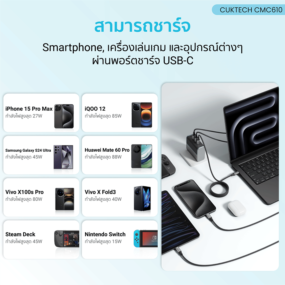 สายชาร์จเร็ว CUKTECH รุ่น CMC610 USB-C to USB-C 6A 240W สีดำ (รองรับชาร์จเร็ว PD3.1)